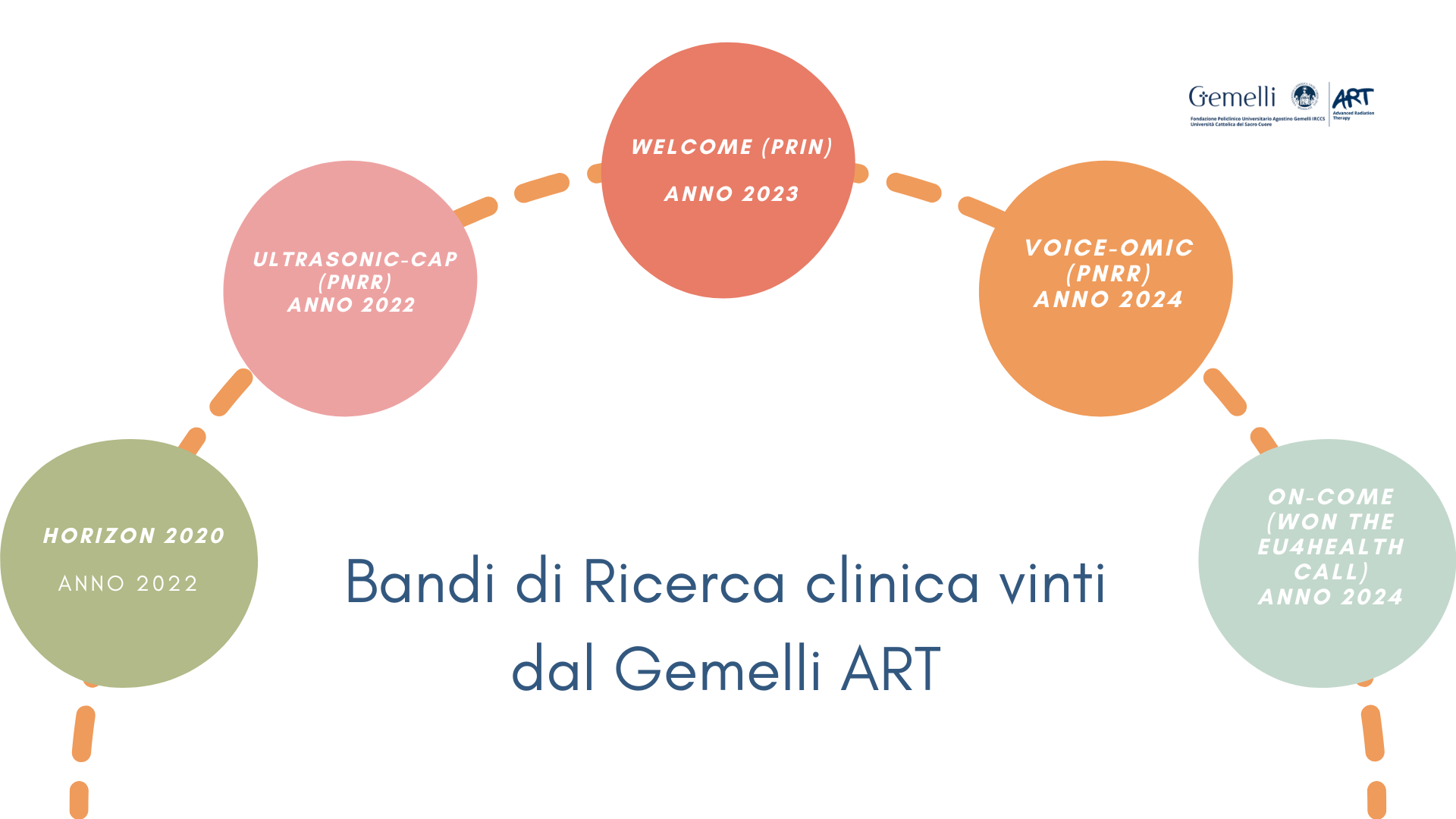 Immagine Ingrandita 3